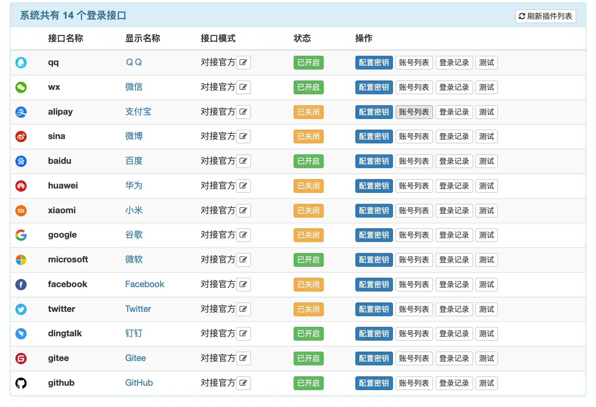 聚合登录2