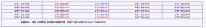 Wordpress广告位代码,让你的网站拥有广告区域-好运源码
