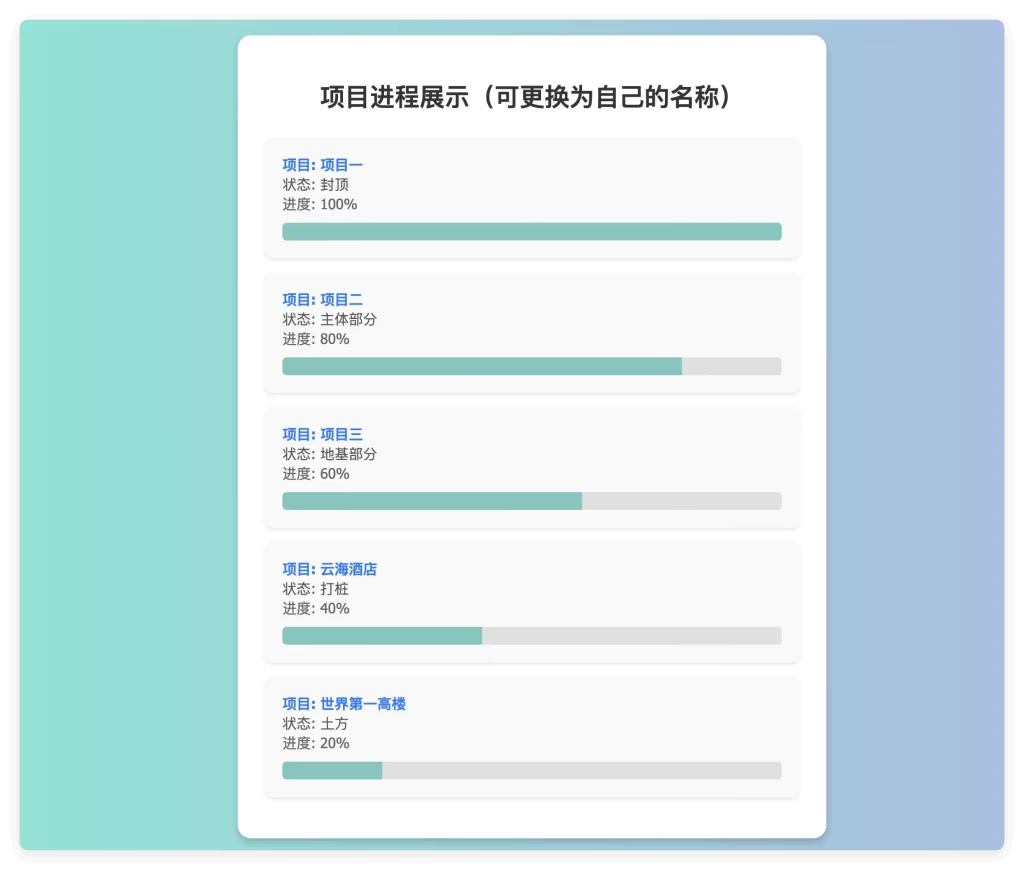 进程管理小工具源码 可用于将自己的很多在做的项目归类 一目了然进行查看-好运源码